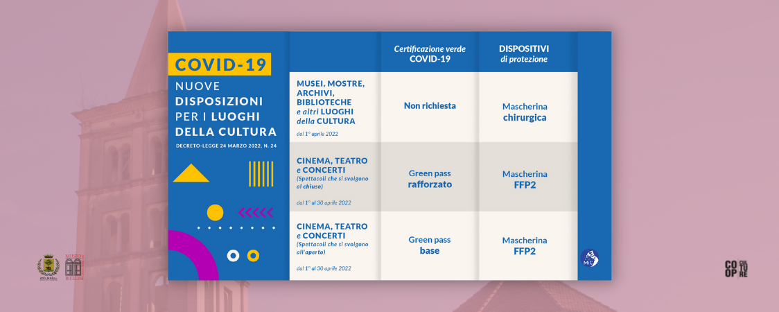 accesso ai musei